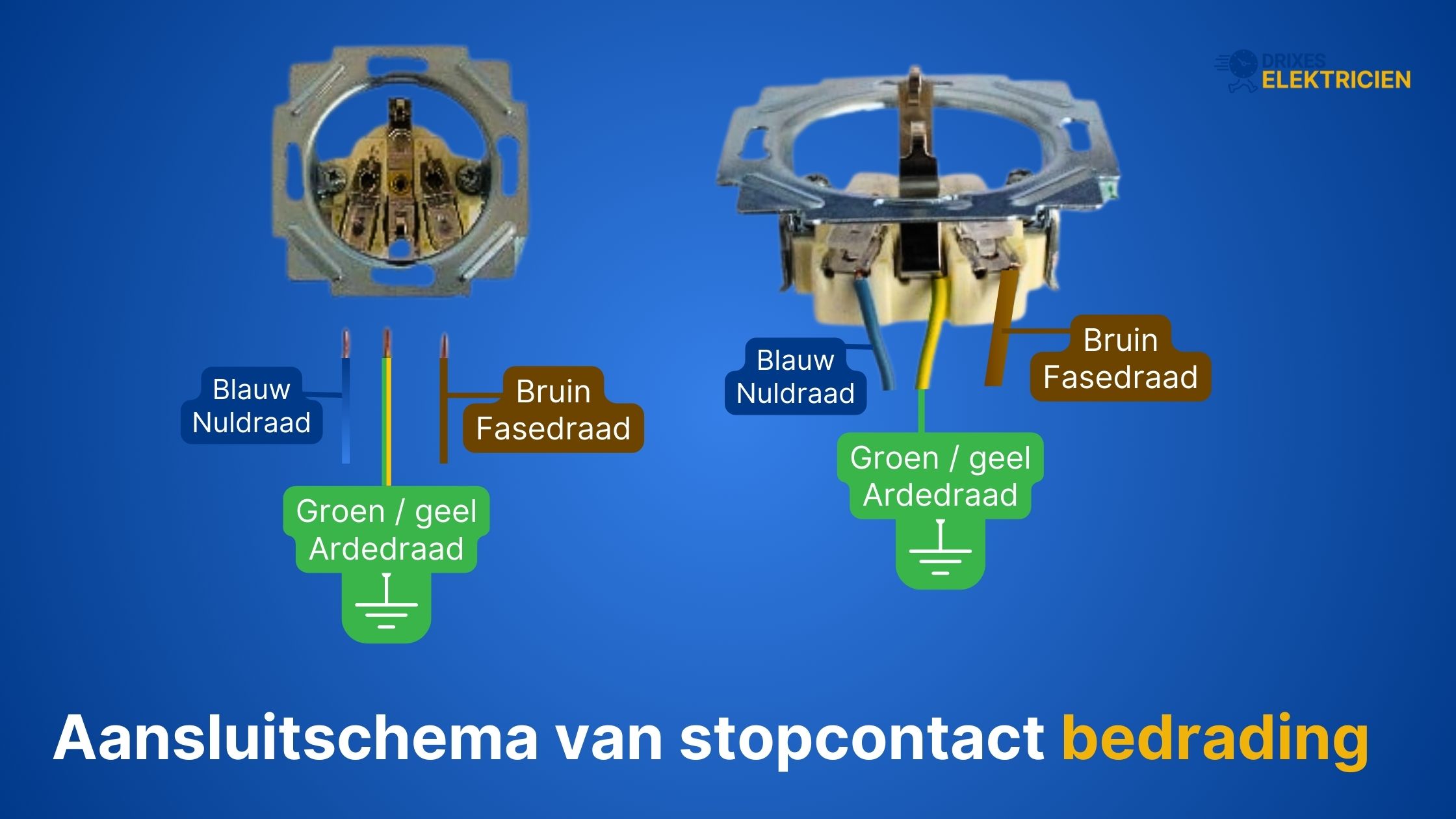 Aanschluitschema van stopcontact bedrading.