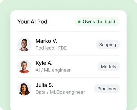 A dedicated AI Pod: pod lead, AI/ML engineer and data/MLOps engineer