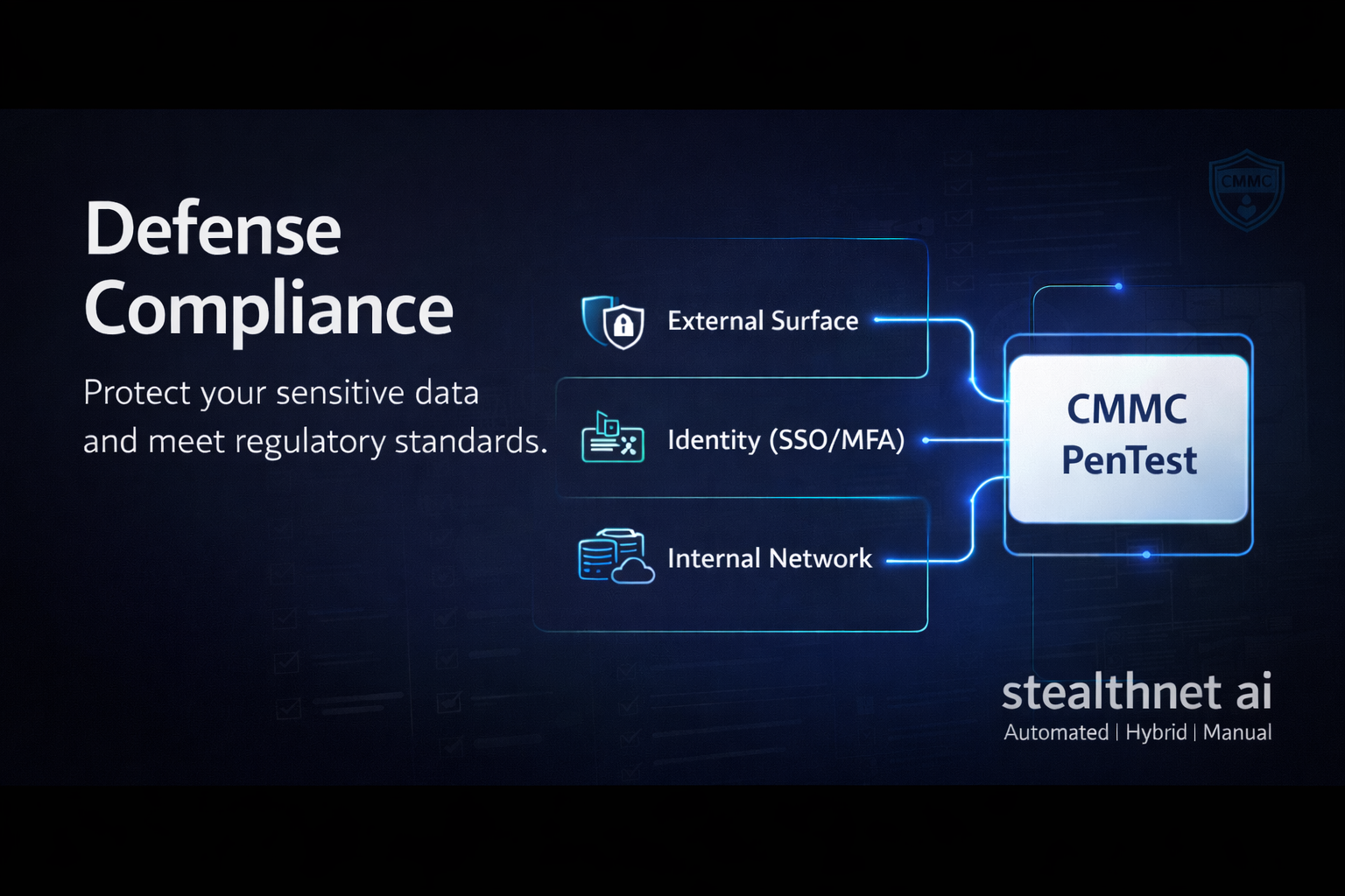 CMMC Penetration Testing Guide: Level 2 vs Level 3, Scope, Cost, and What to Expect