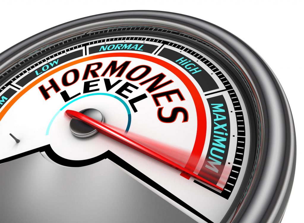How to find Hormone Balance Jupiter?