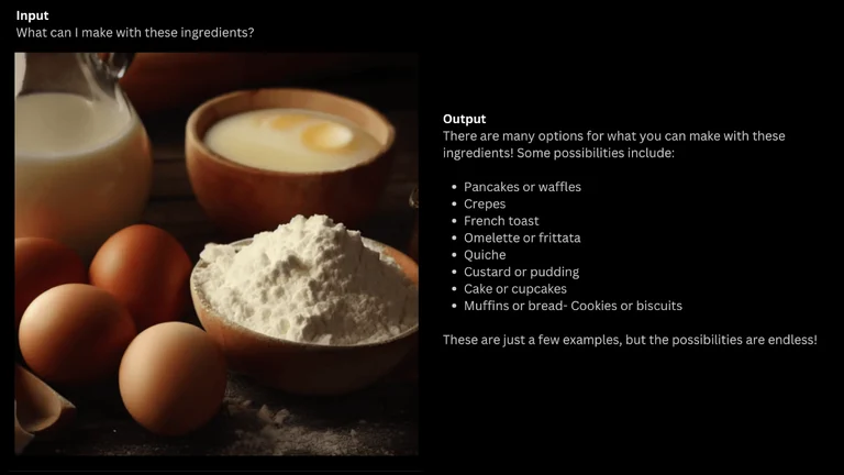 Generating text from Image input in ChatGPT-4, one of the latest features of ChatGPT-4