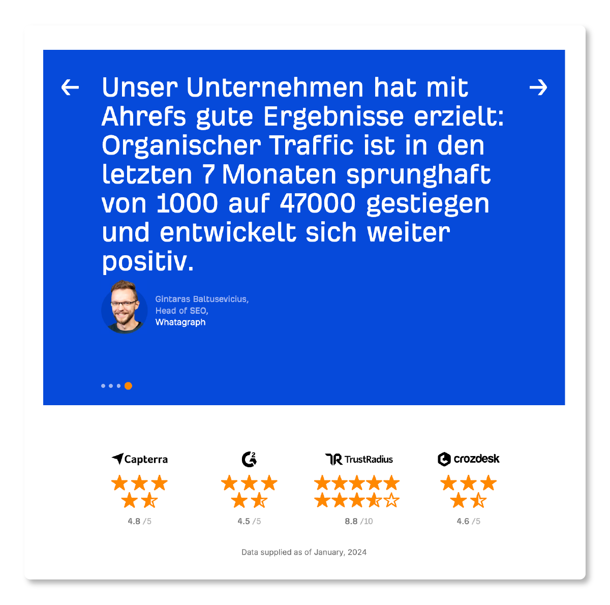 Blog Interview Images Mailtastic-04