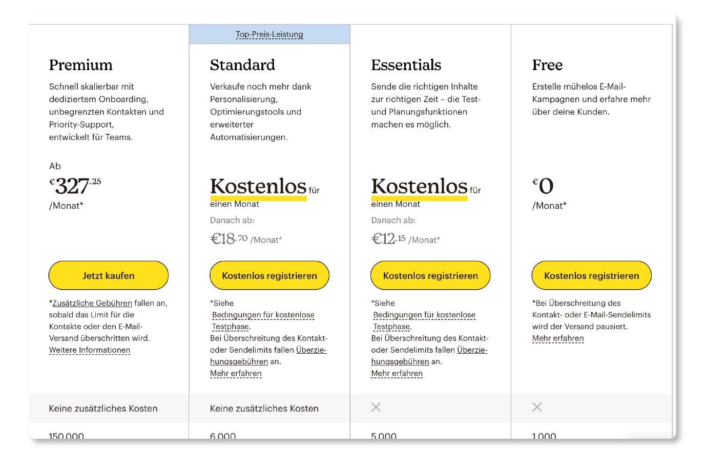 Blog Interview Images Mailtastic-08