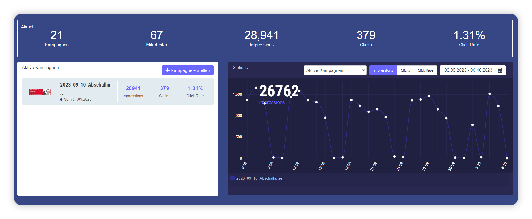 Elvermann Case Study_Screenshot 2