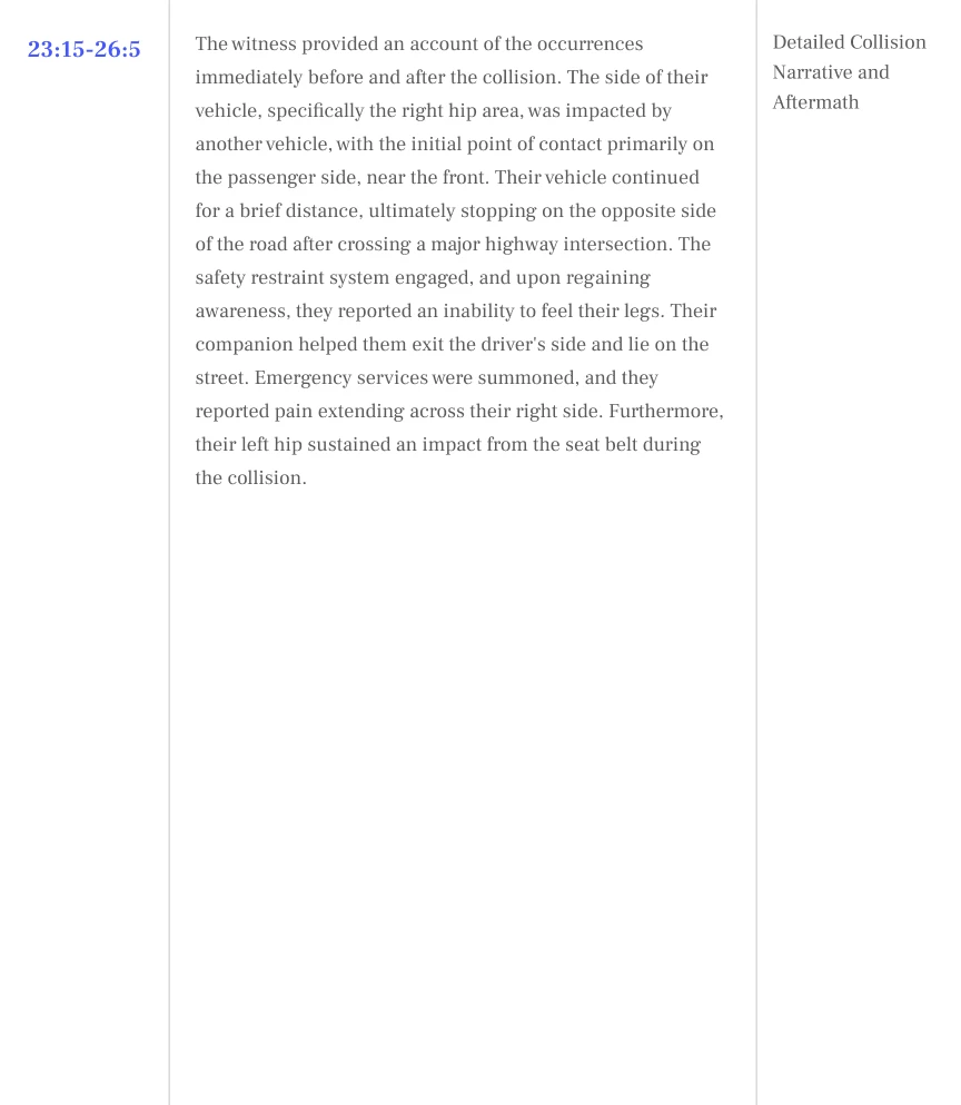 Product illustration depicting one generic topic title for three pages of testimony.