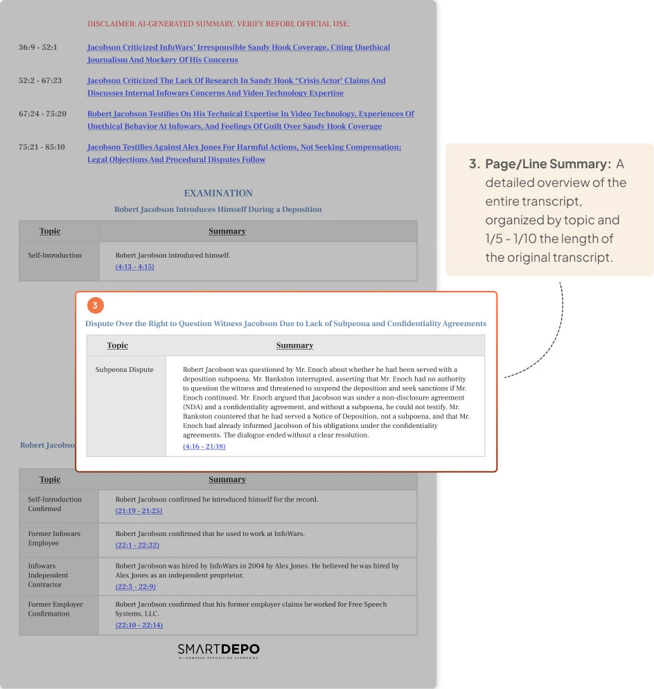 Product illustration of a deconstructed deposition summary highlighting a summary.