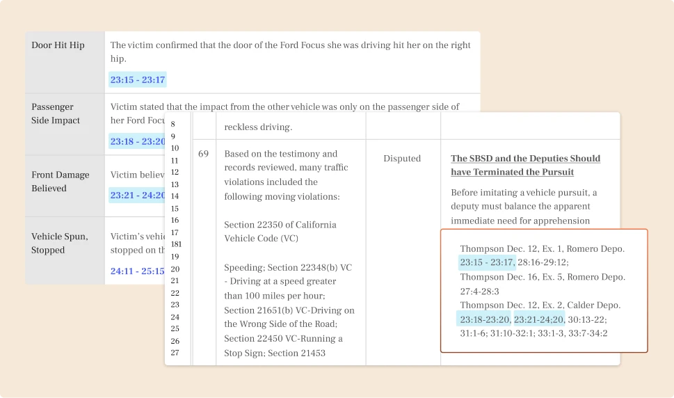 Product illustration of highlighted citation details.