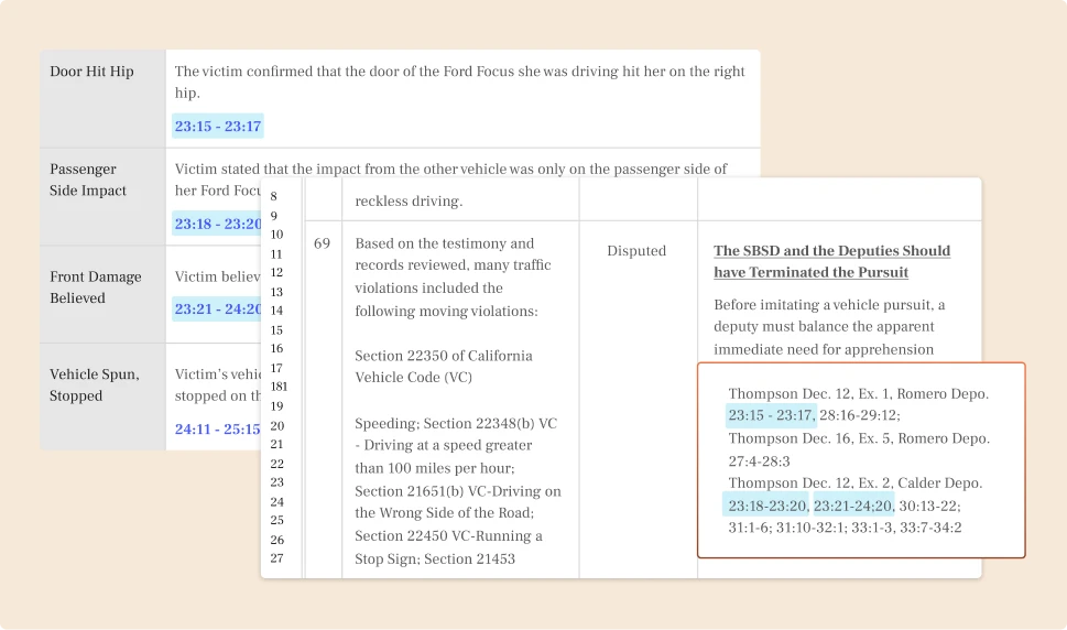 Product illustration of highlighted citation details.