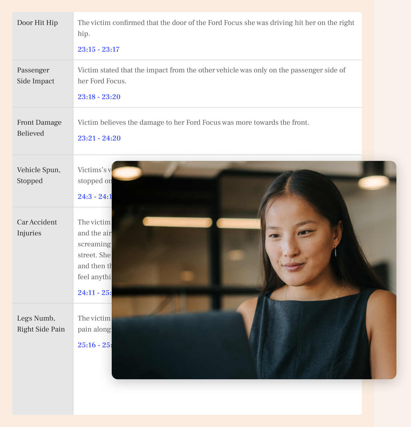 A page/line summary with hyperlinked citations, and an attorney reviewing it