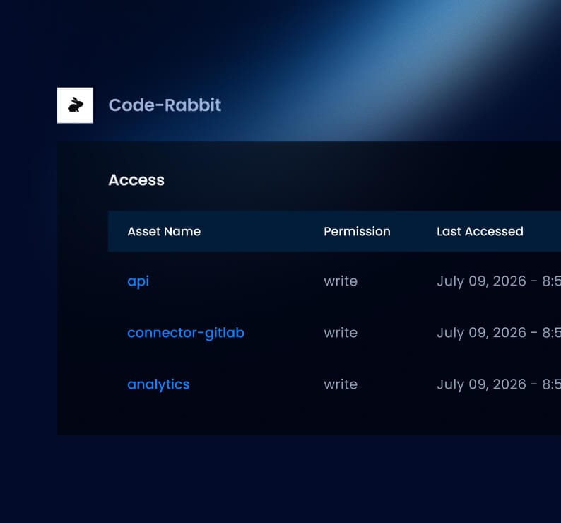 AI agent access and permission control