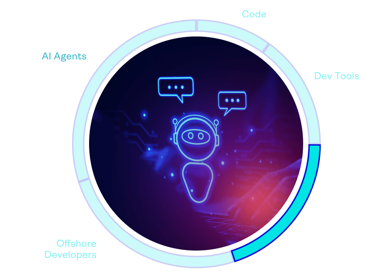 Non-human identities, service accounts, tokens and bots SDLC risk