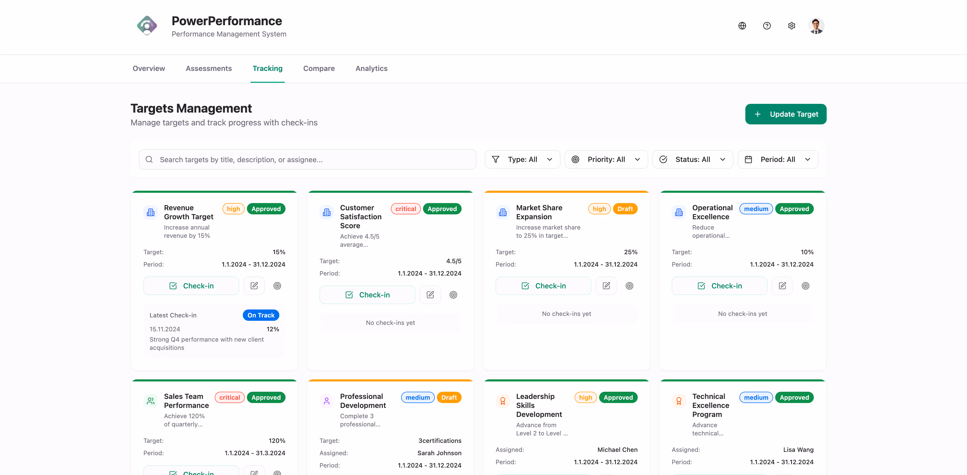 Power Performance Mitarbeiter check-ins