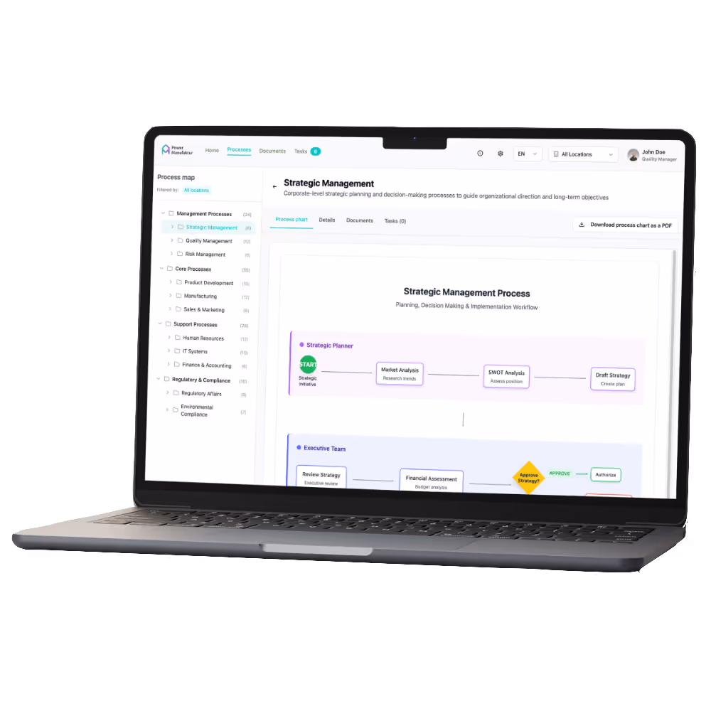 Process Chart Power QMS App