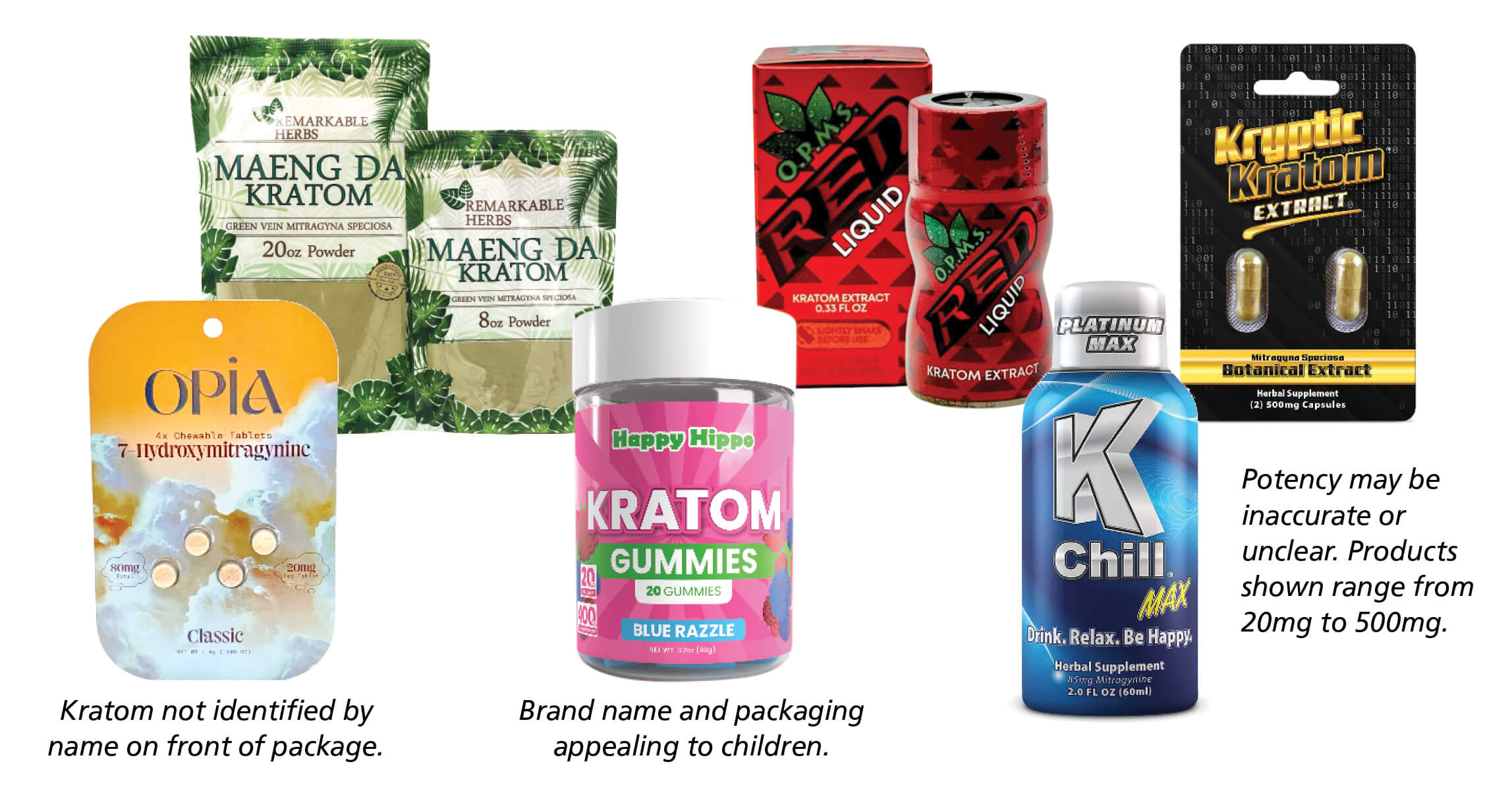 Examples of kratom packaging