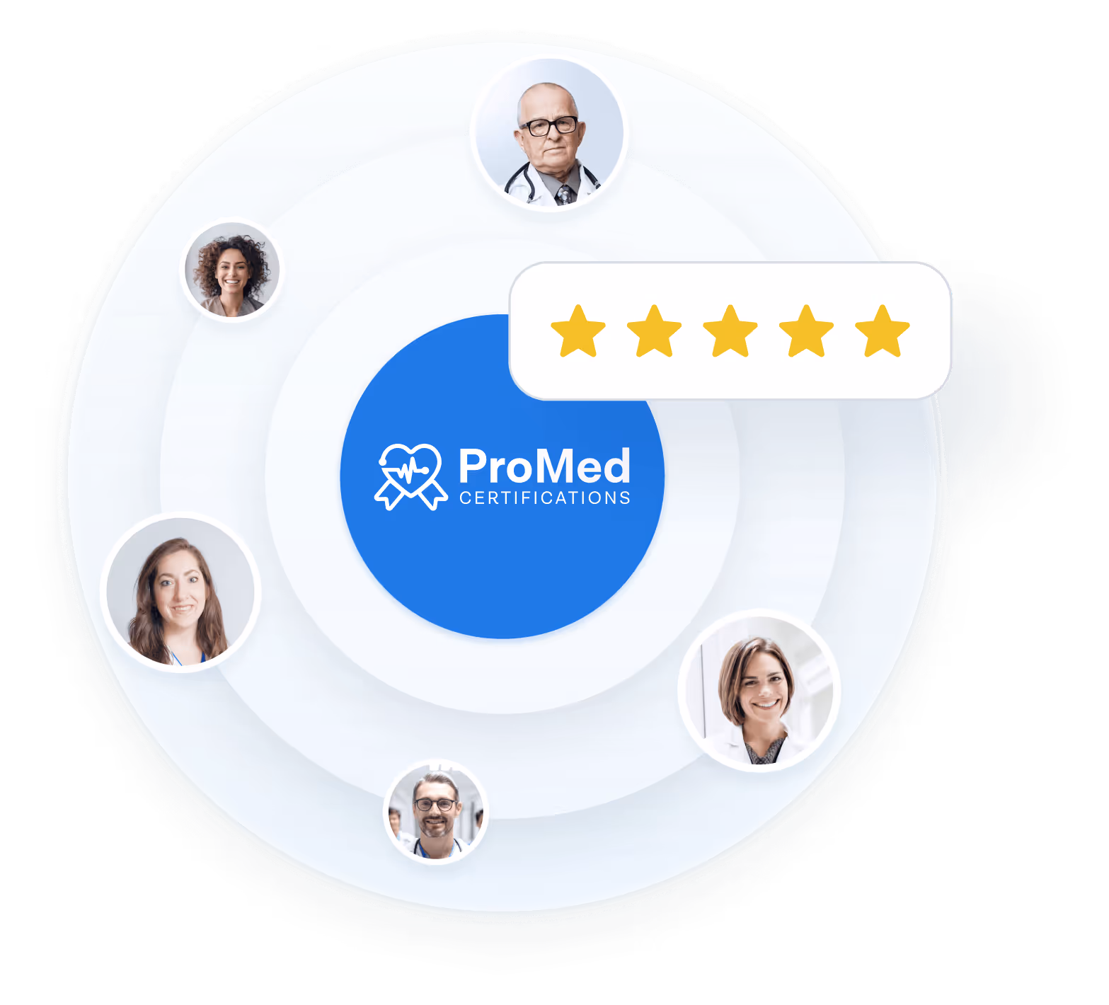 Trust in Excellence - ProMed