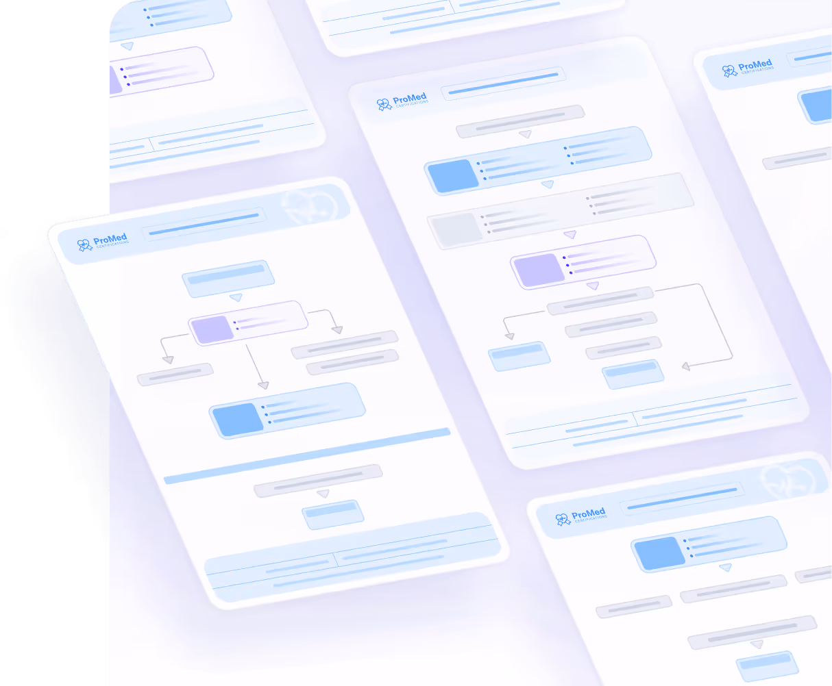 Image Right PALS Algorithms ProMed