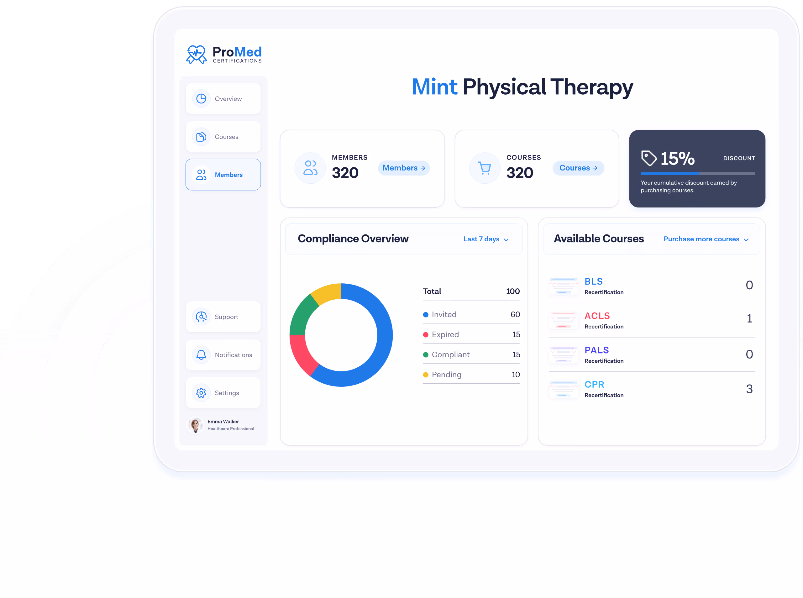 Groups ACLS Recertification ProMed