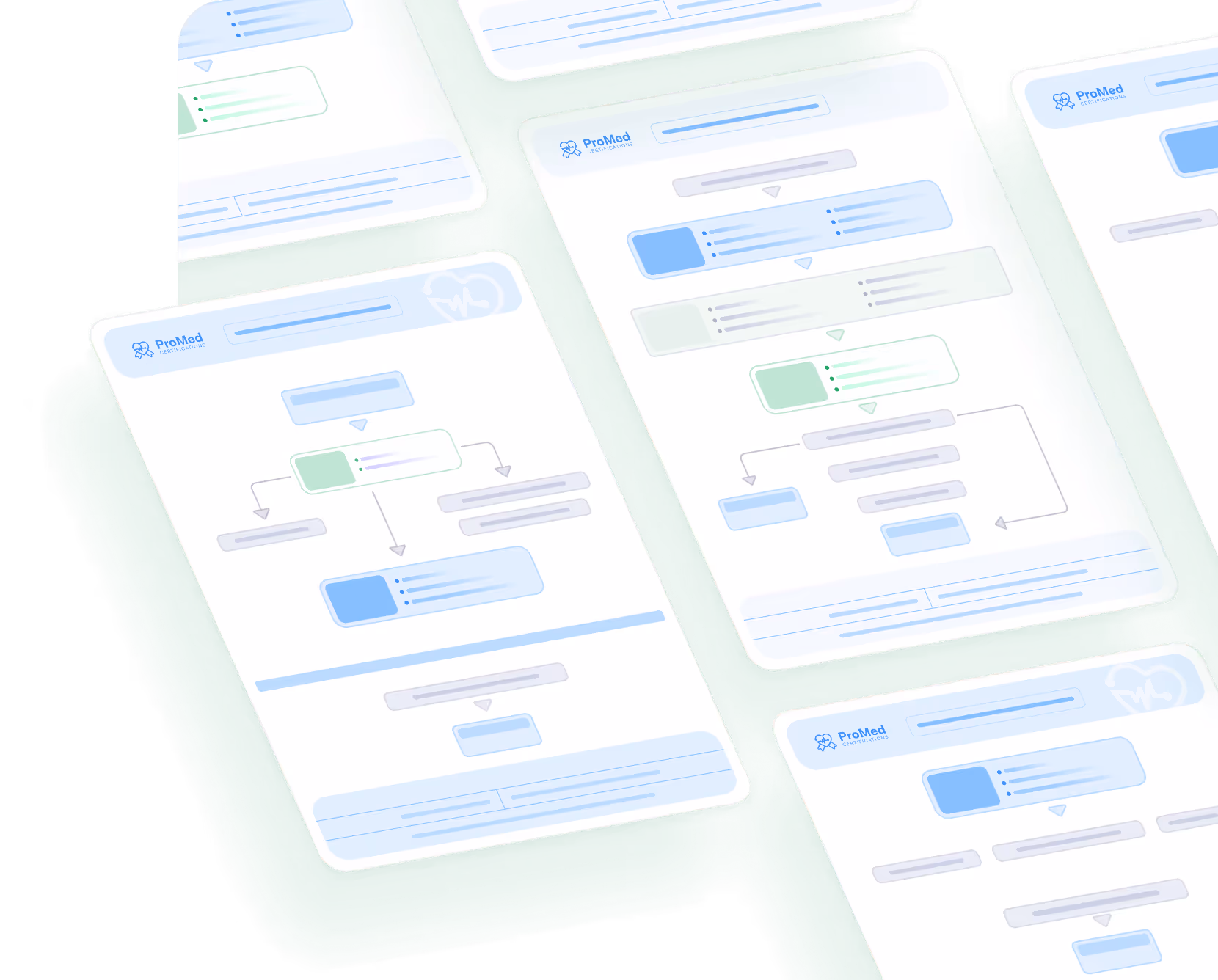 ProMed Image Right NRP Algorithms