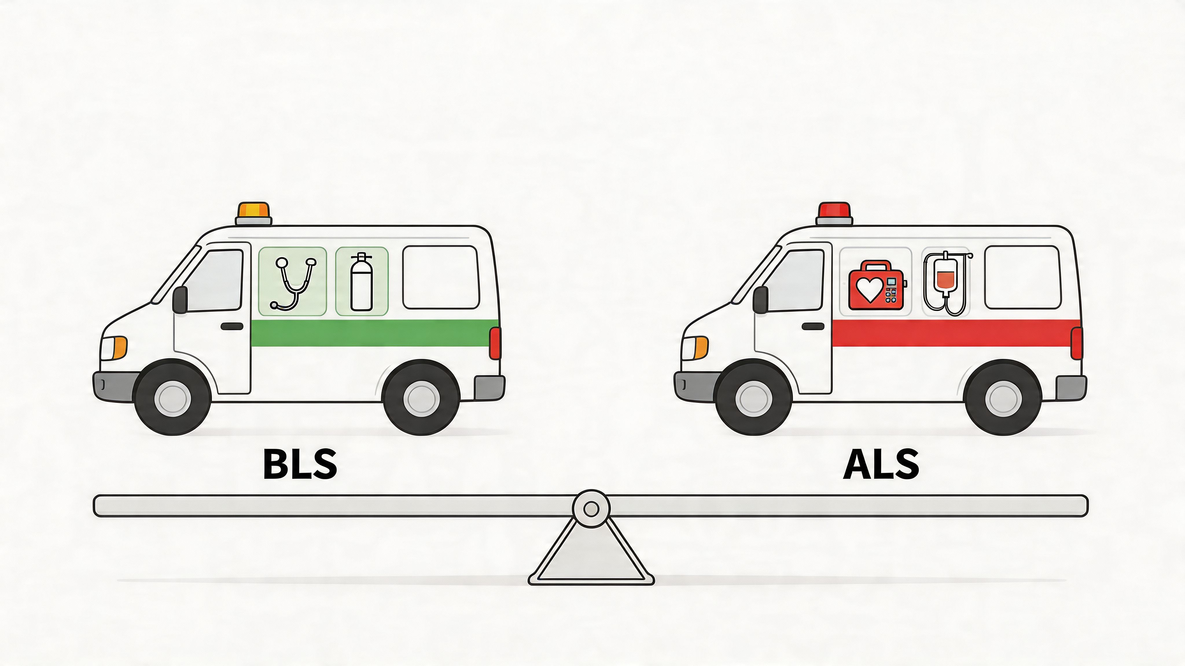 BLS vs ALS Ambulance: What You Need to Know