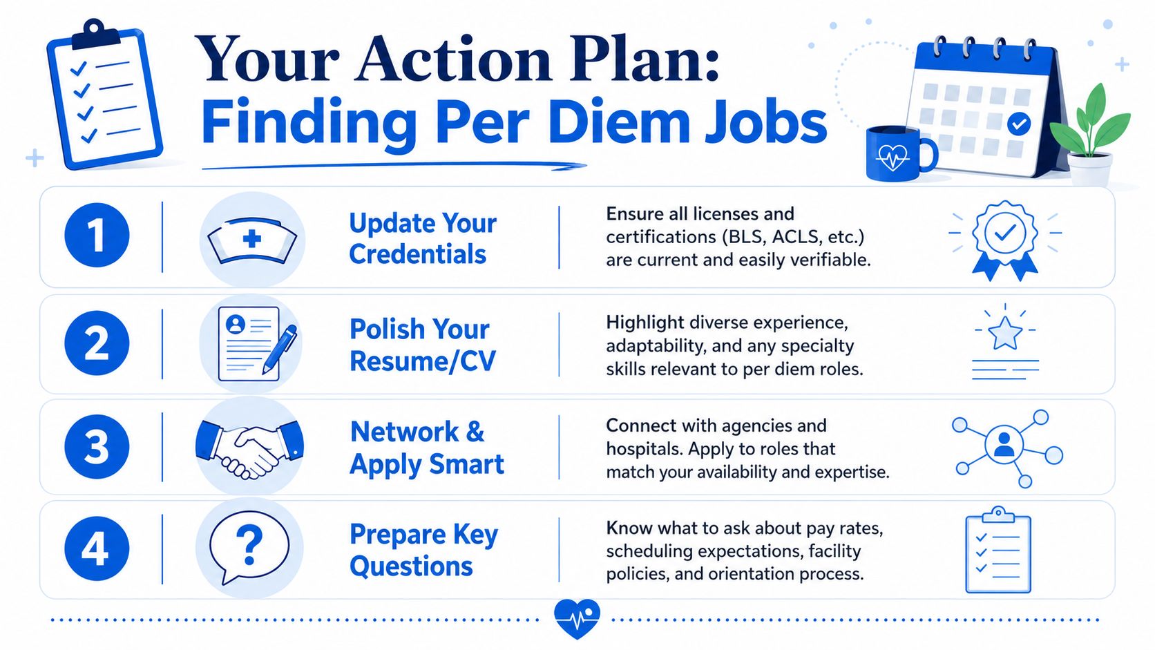 Finding Per Diem Jobs and Asking the Right Questions