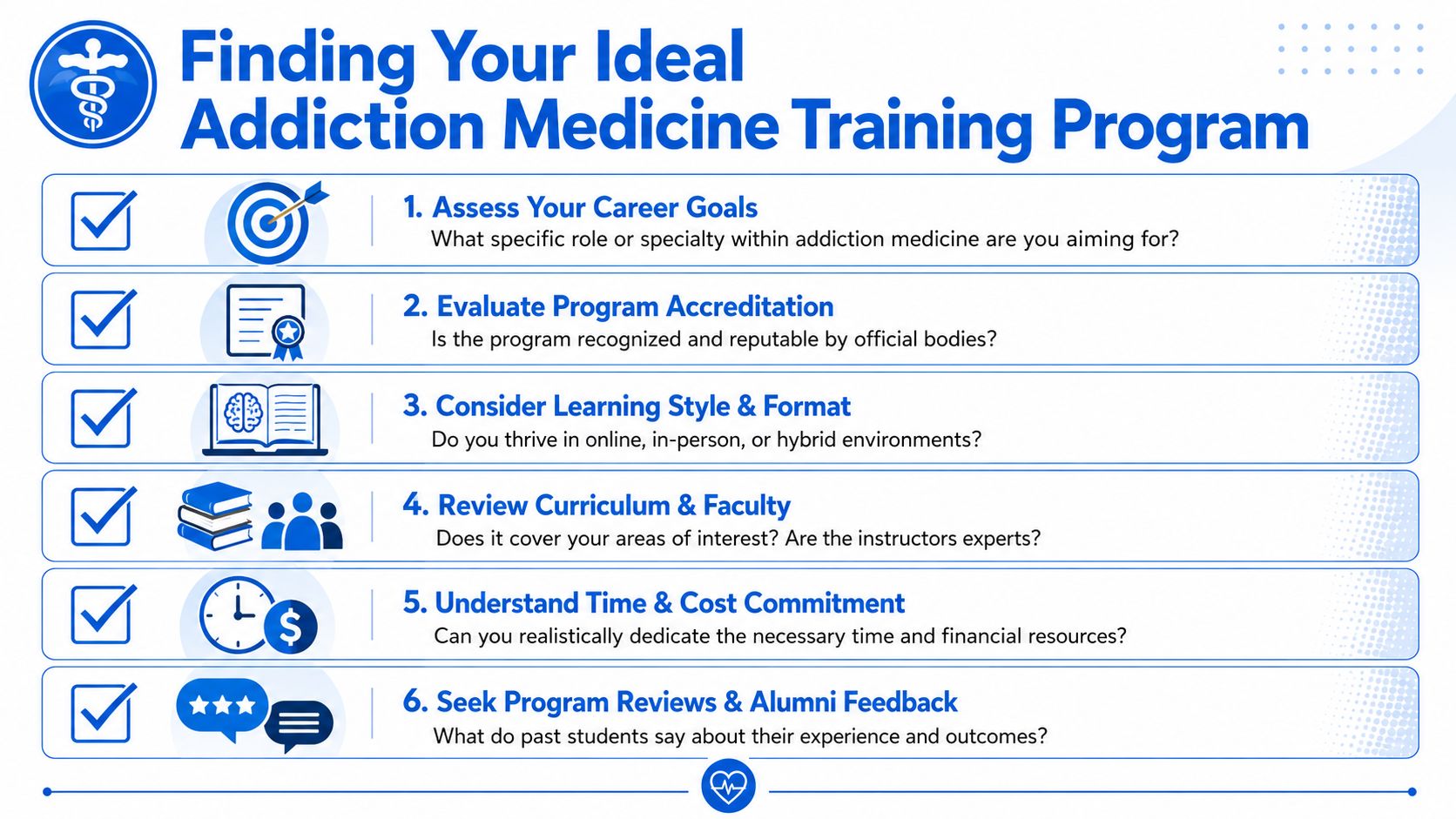A step-by-step guide infographic for choosing the ideal addiction medicine training program for medical professionals.