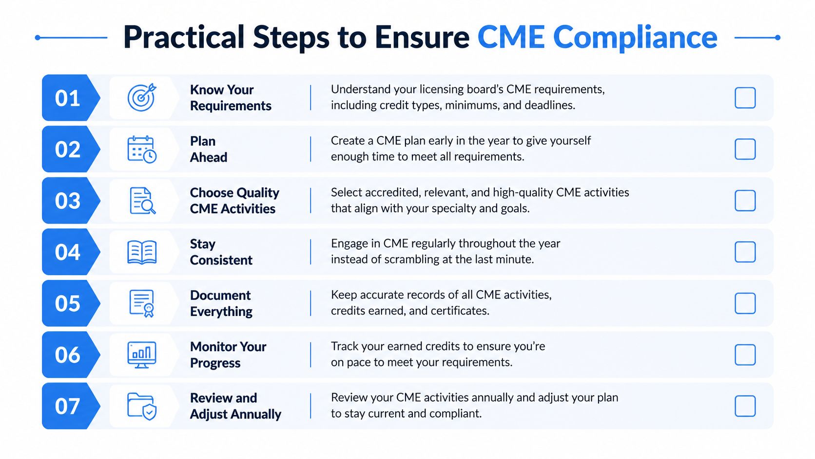 A checklist infographic titled Practical Steps to Ensure CME Compliance outlining seven tips for healthcare professionals.