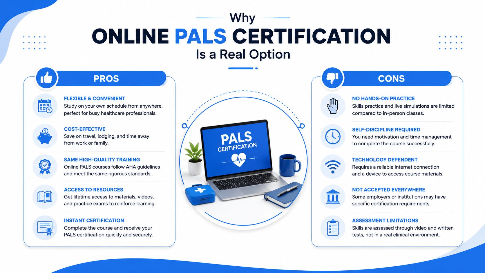 An infographic comparing the pros and cons of obtaining a PALS certification through online training courses.