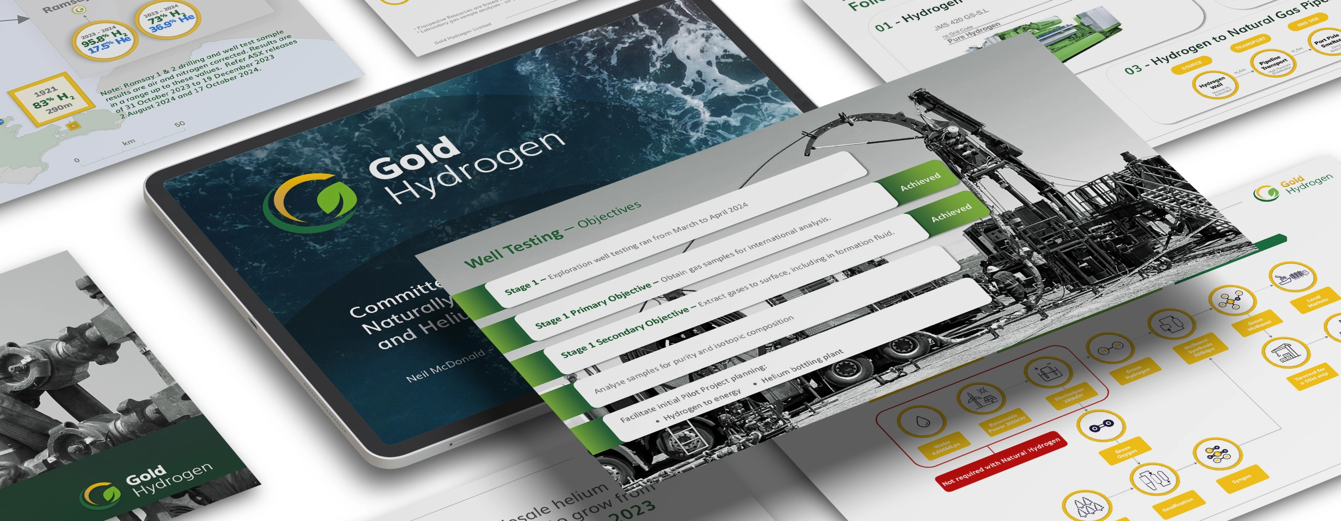 Gold Hydrogen Pitch DEck Presentation