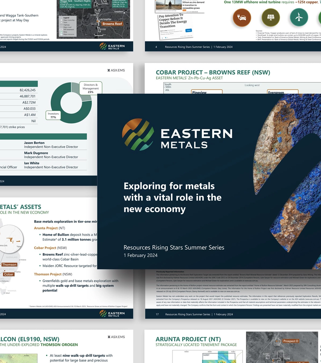 Luemo Workplace Wellbeing Pitch Deck Presentation