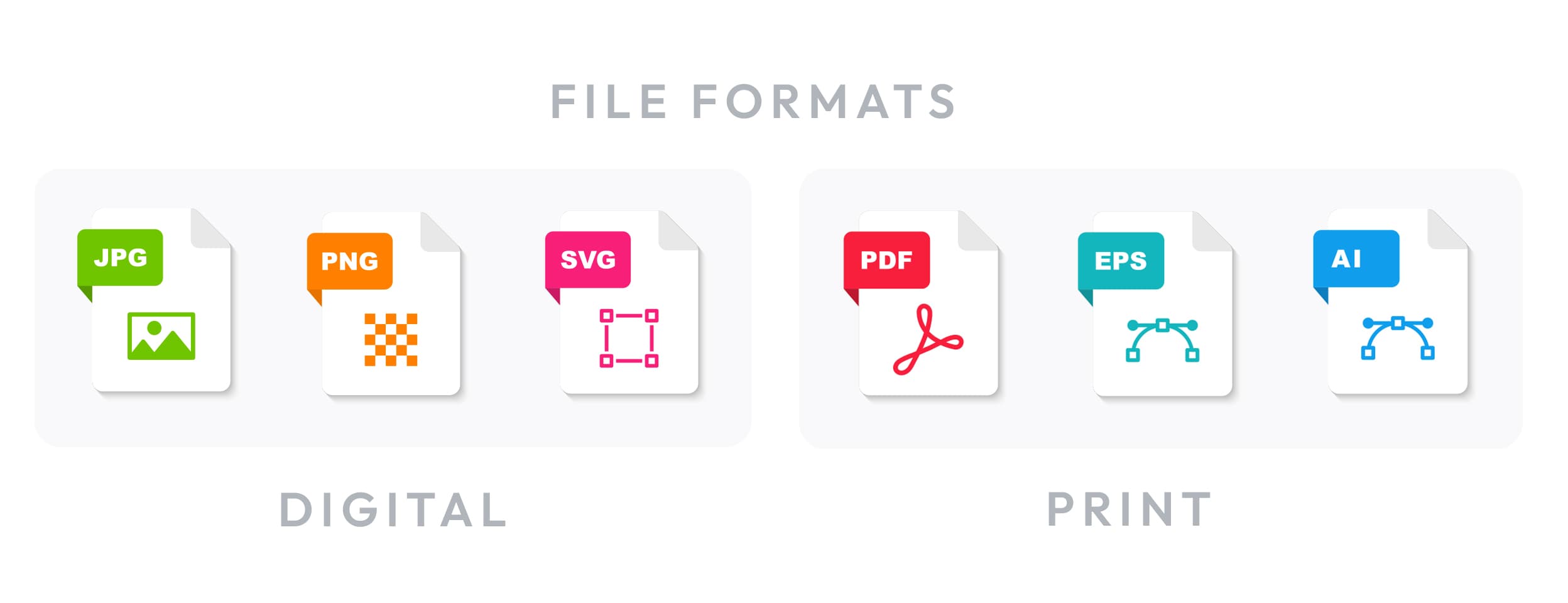 The ultimate guide to file formats and their uses