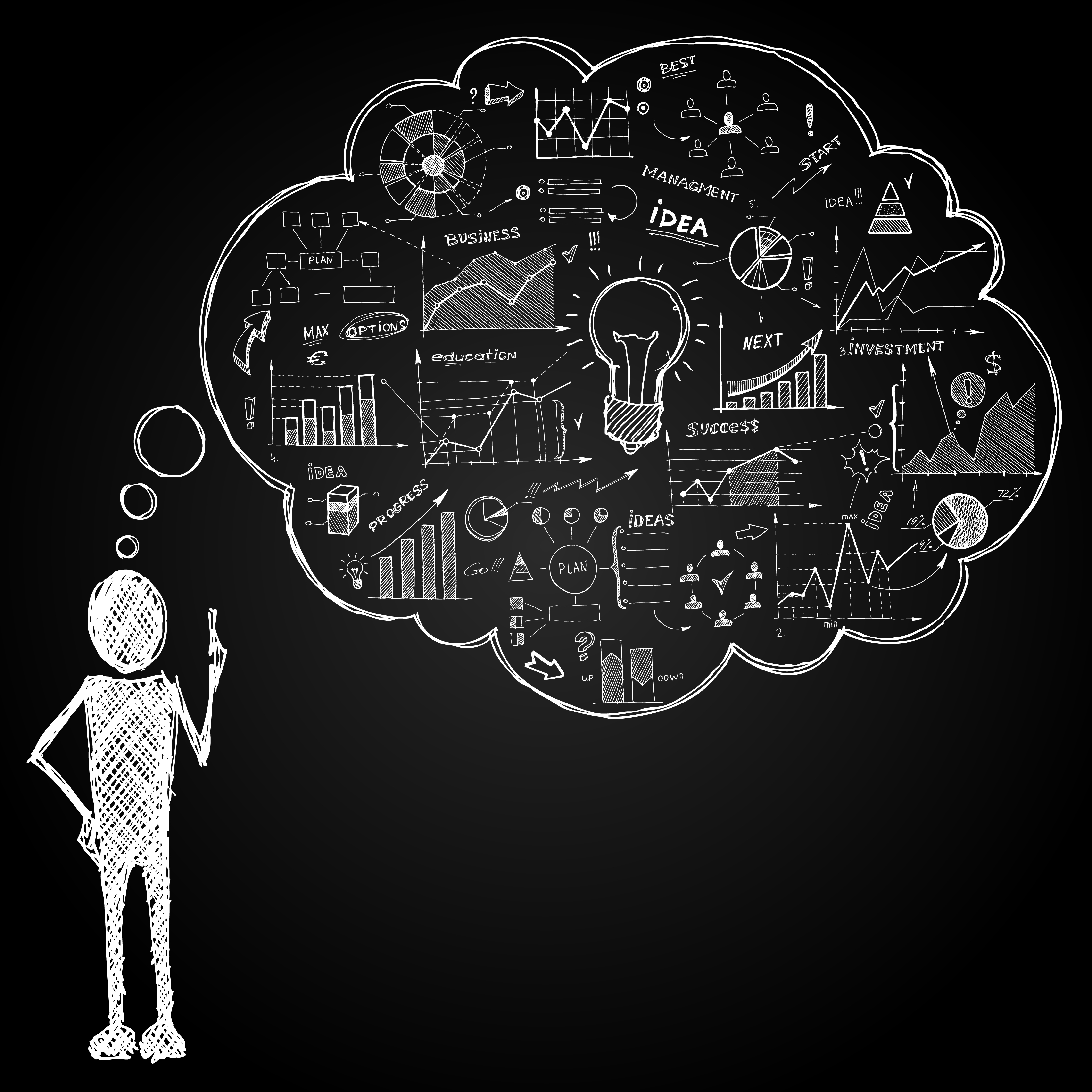 Strategic Full-Funnel Thinking