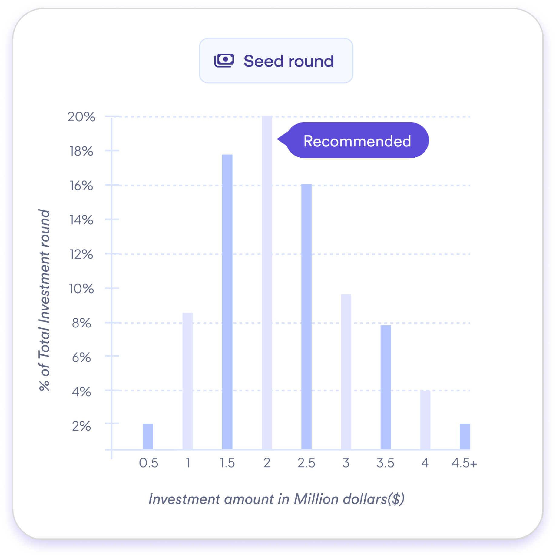 historical card image