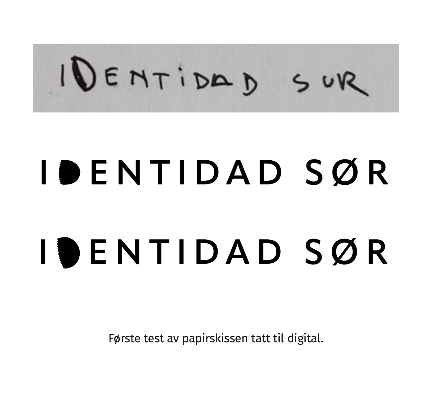 Identidad Sør restaurant - Prosessbok