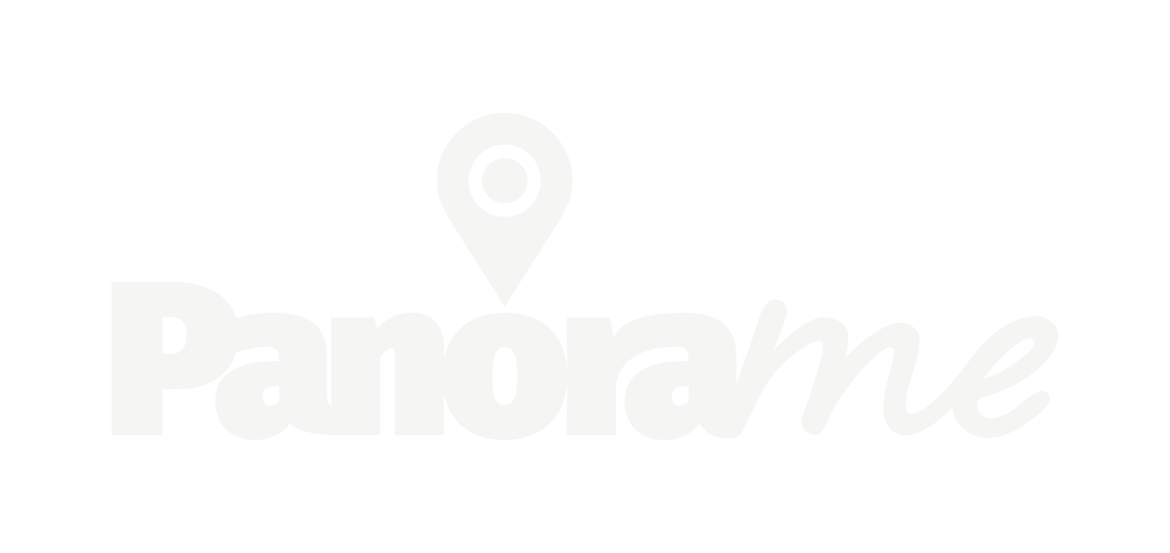 Panorame - Logo