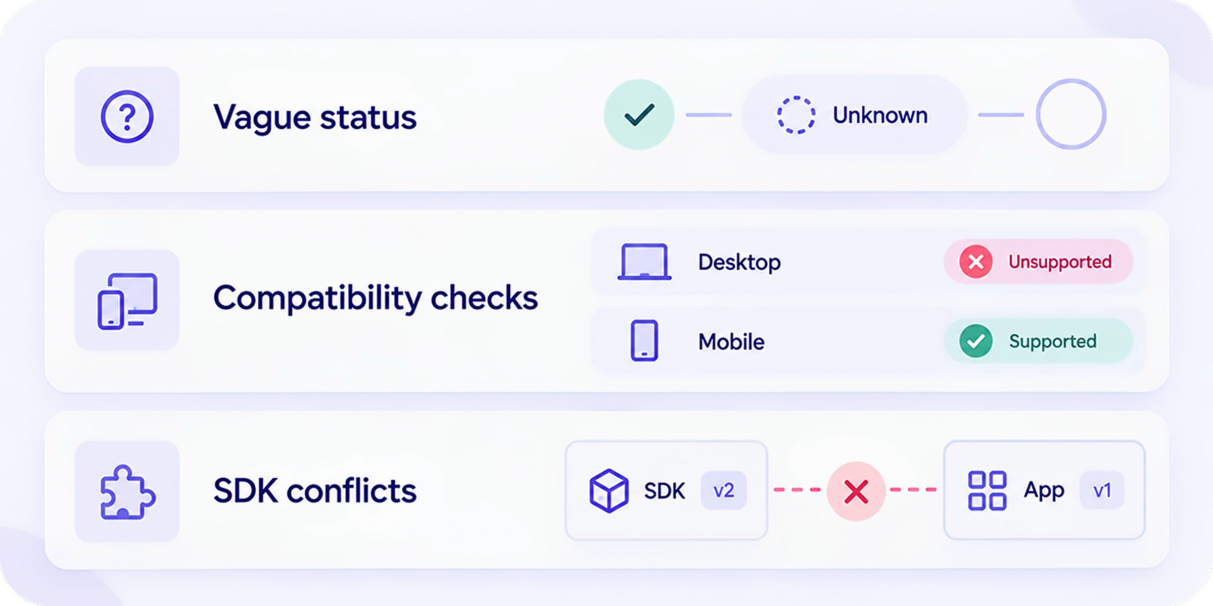 Common eSIM SDK integration issues, including unclear activation status, device compatibility gaps, and version conflicts.