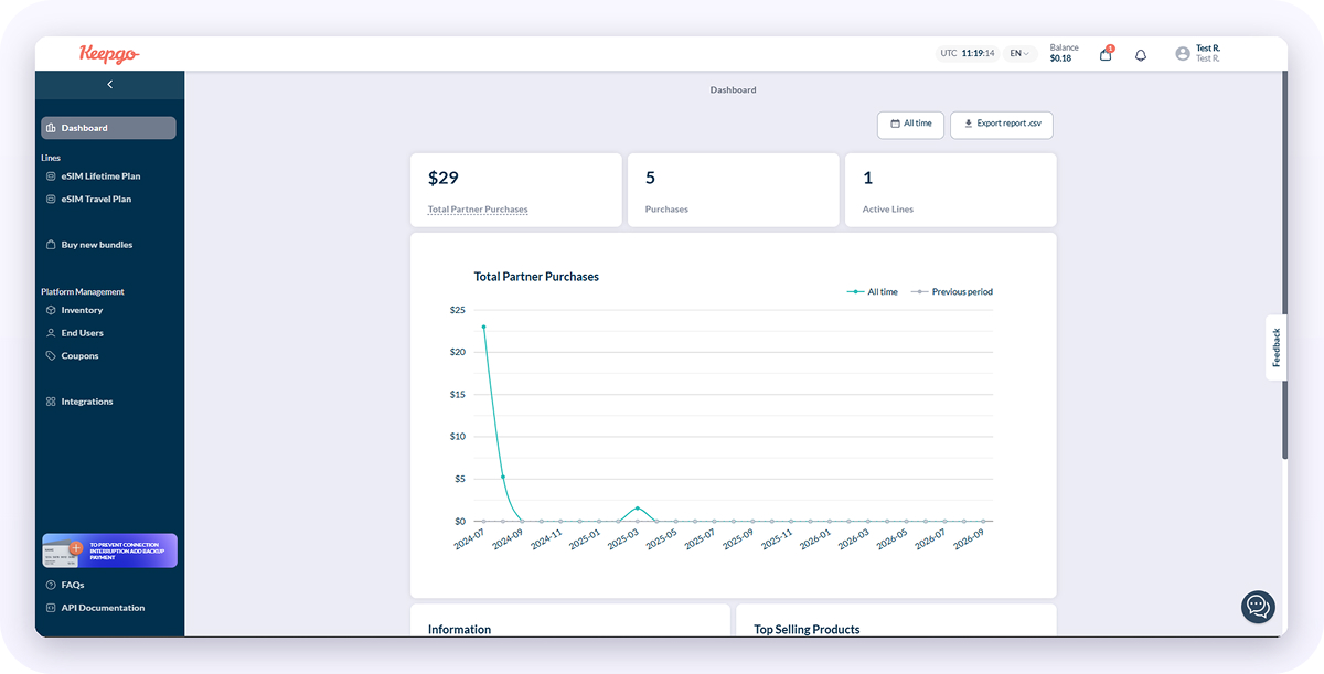 Adding, Removing, and Monitoring Users in Keepgo account