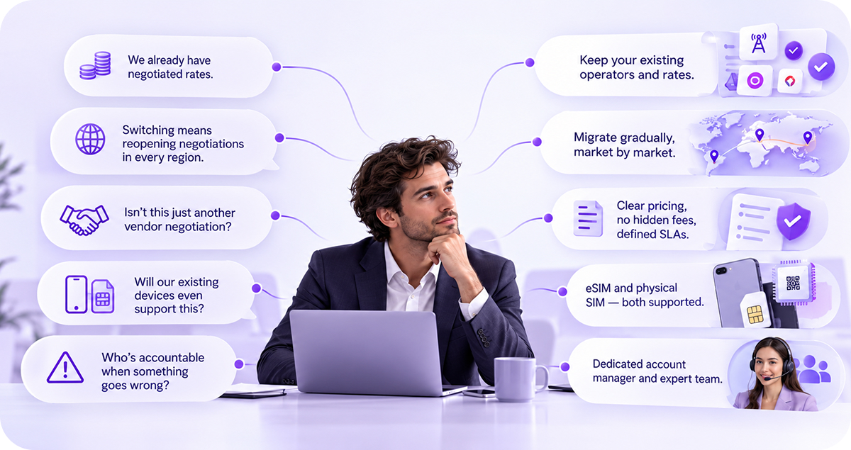 Common Objections to Switching from Traditional Models