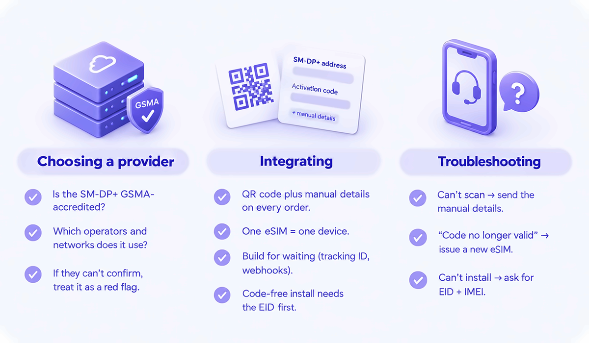 Choosing an eSIM provider, integrating it, troubleshooting