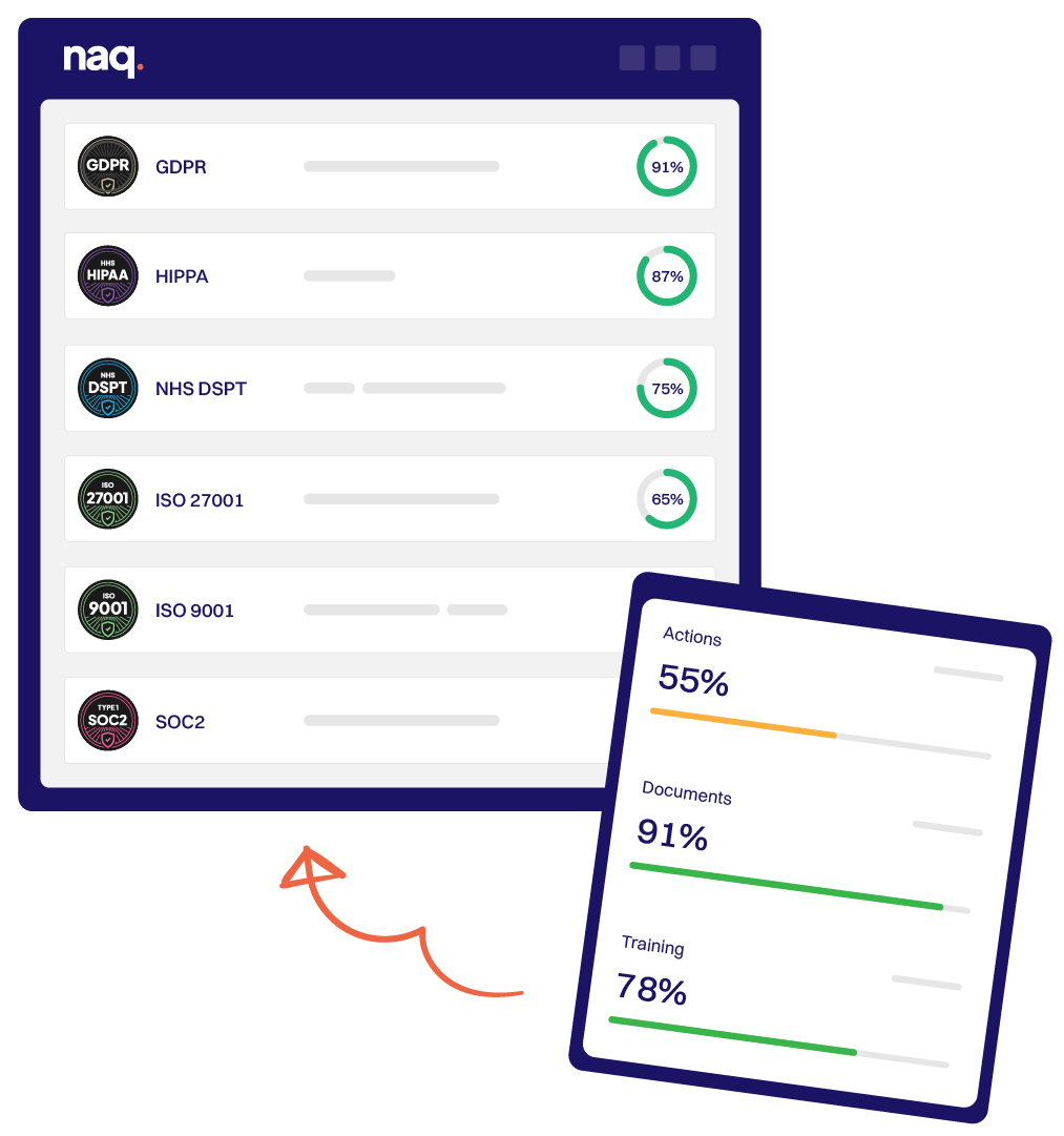 Auditable record in Naq