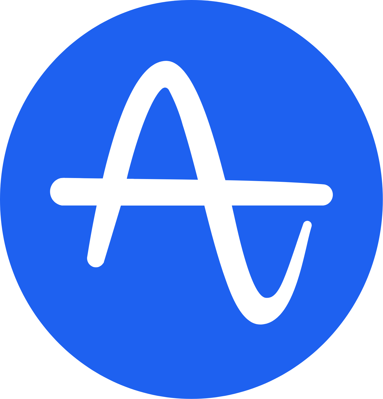 Amplitude SCIM logo