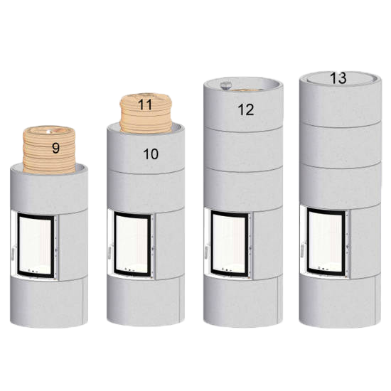 Krosnių sistema BSO-01A