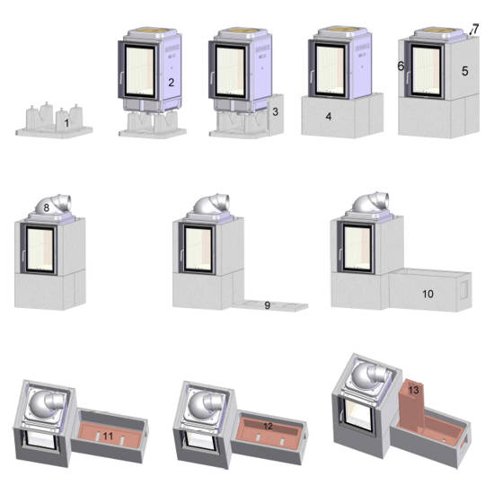 Krosnių sistema BSO-03A