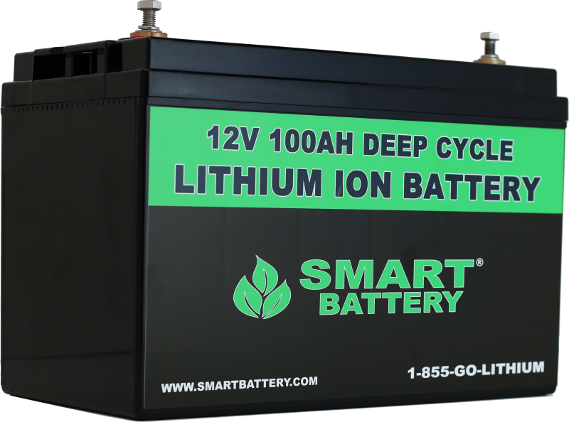 Lithium Americas Corp (OTCMKTS:LACDF) Is Today's Lithium Focus