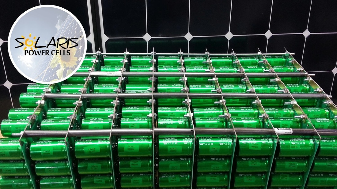 Solaris Power Cells Inc (OTCMKTS:SPCL) Makes The Right Call And Exits Migme Deal