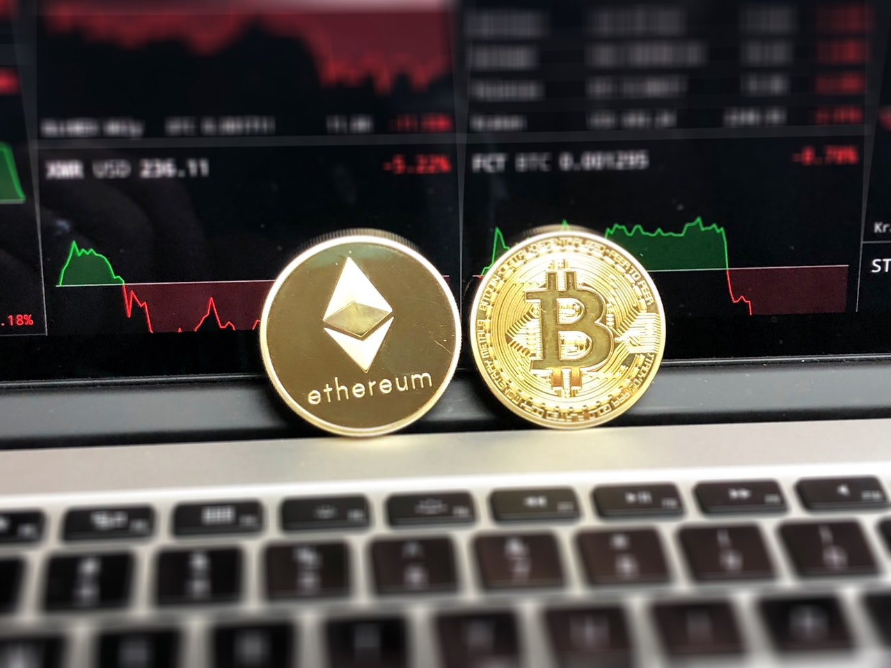 Main risks of the cryptocurrency market