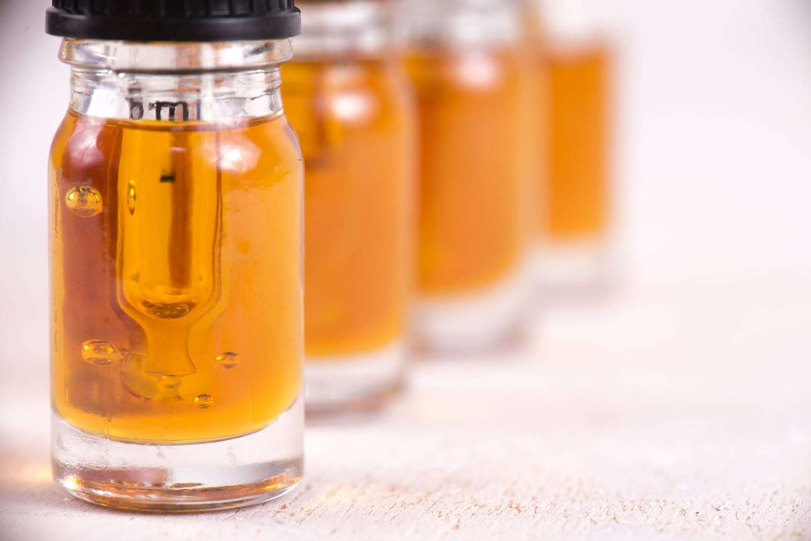 Canbiola Inc (OTCMKTS:CANB) Making Big Moves