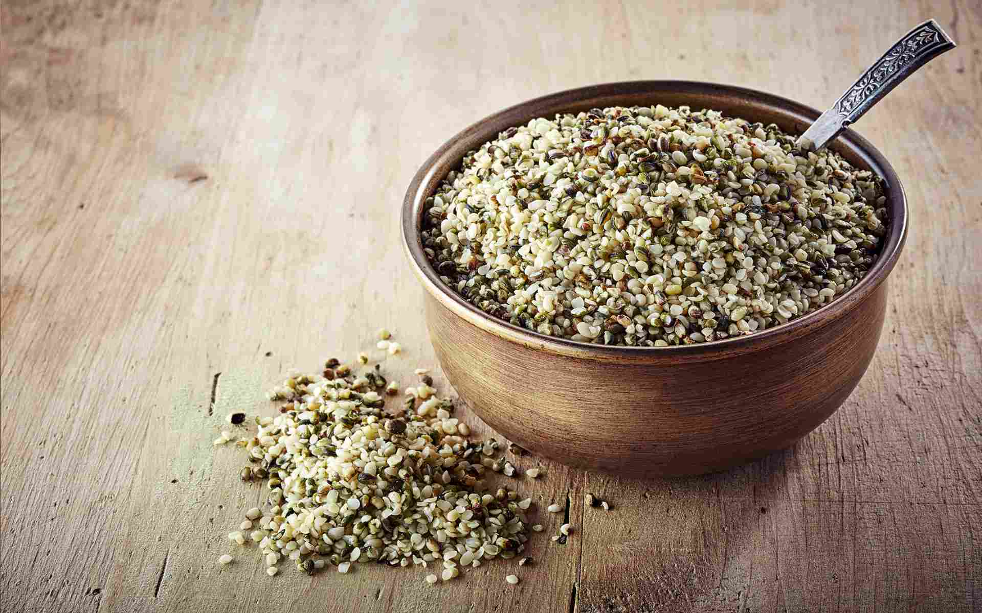 Natural Health Farm Holdings Inc (OTCMKTS:NHEL) Uptrend Still Intact