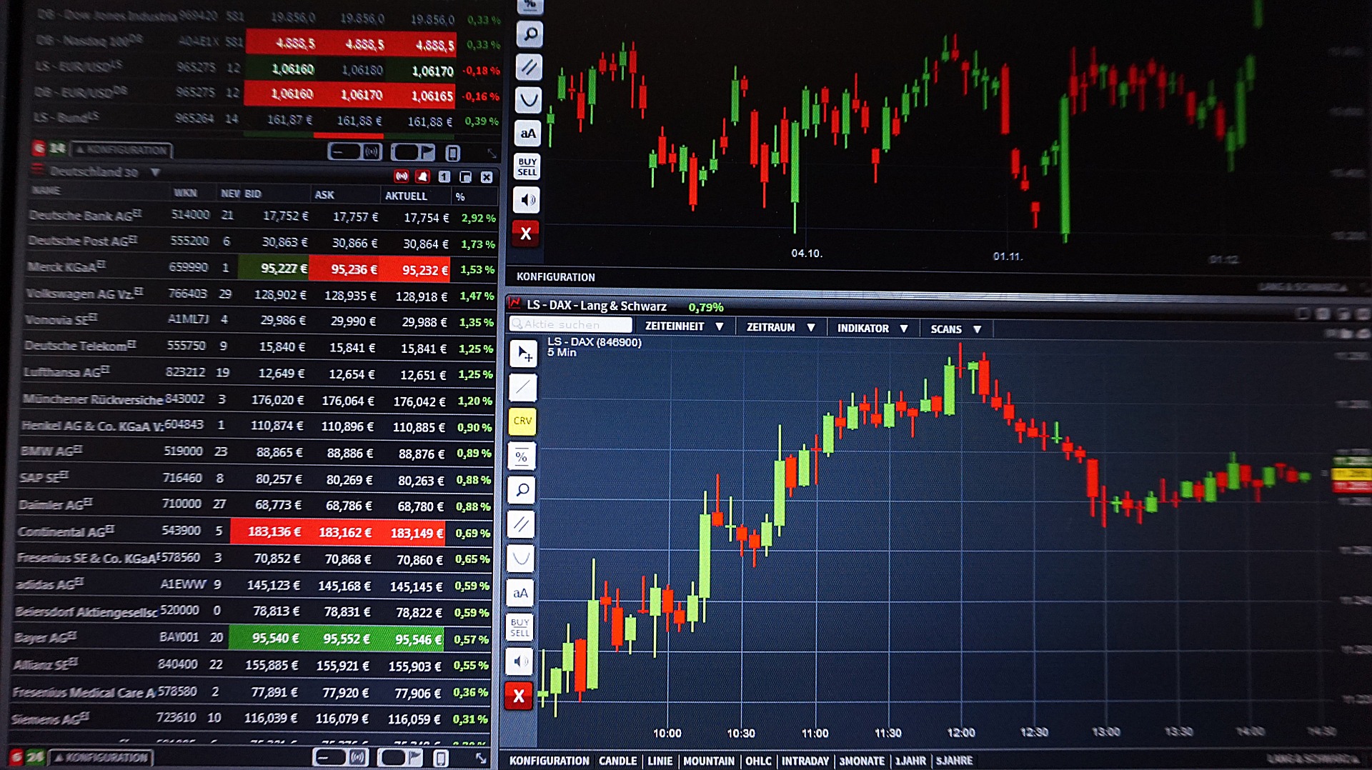 4 OTC Stocks to Watch: ASTA AUNXF BYRG CGRA