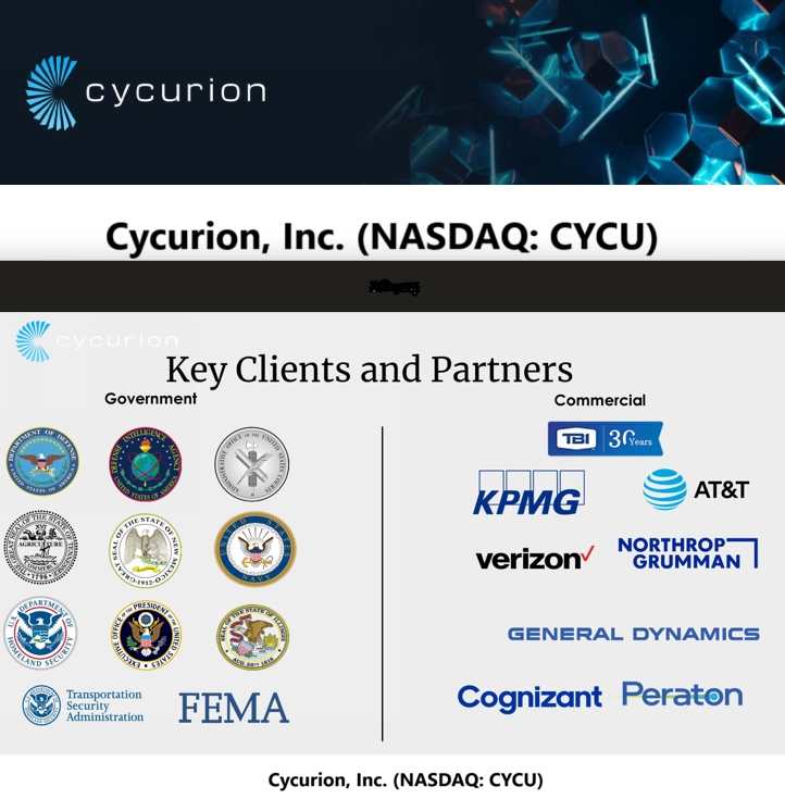 Cybersecurity Leader Cycurion Inc. (NASDAQ: CYCU) Positioned for Explosive Growth in 2025 and Beyond