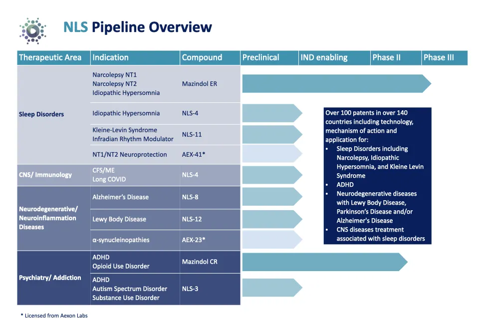 Pipeline 2024 slide 2 001